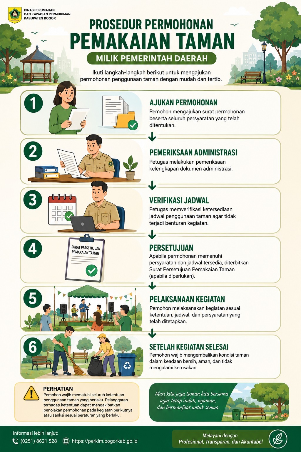 Prosedur Permohonan  Pemakaian Taman